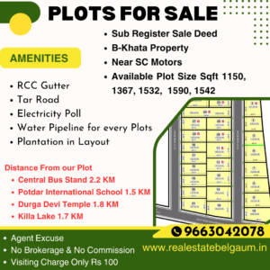 Plot for Sale Near SC Motor
